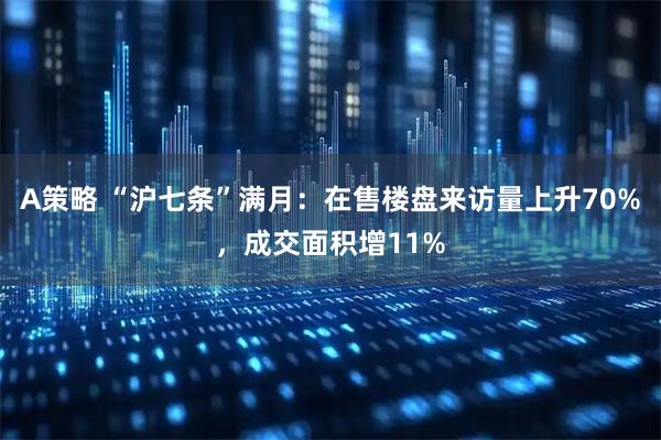 A策略 “沪七条”满月:在售楼盘来访量上升70%,成交面积增11%